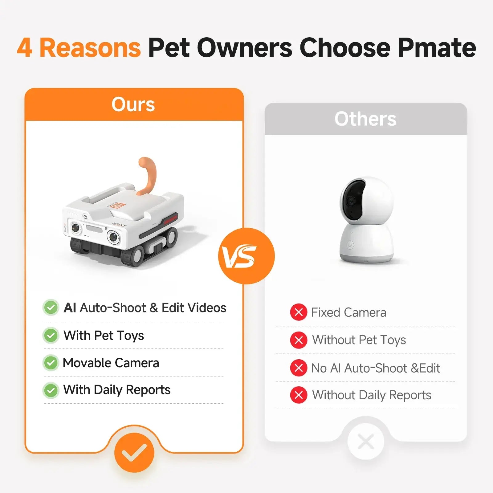 PickFun A3 AI Pet Companion Robot PickFun